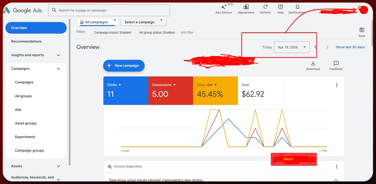 16% Conversion Rate