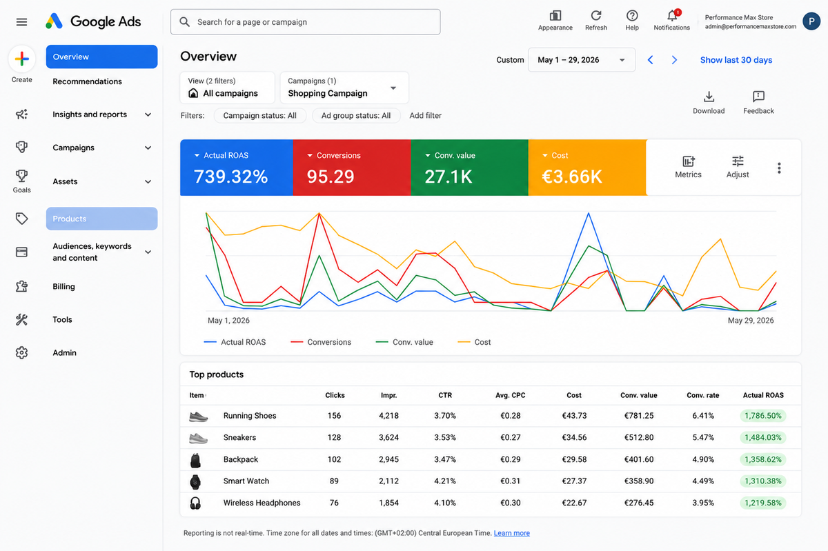 E-commerce Platform
